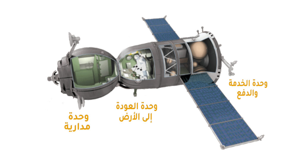 المركبة سيوز