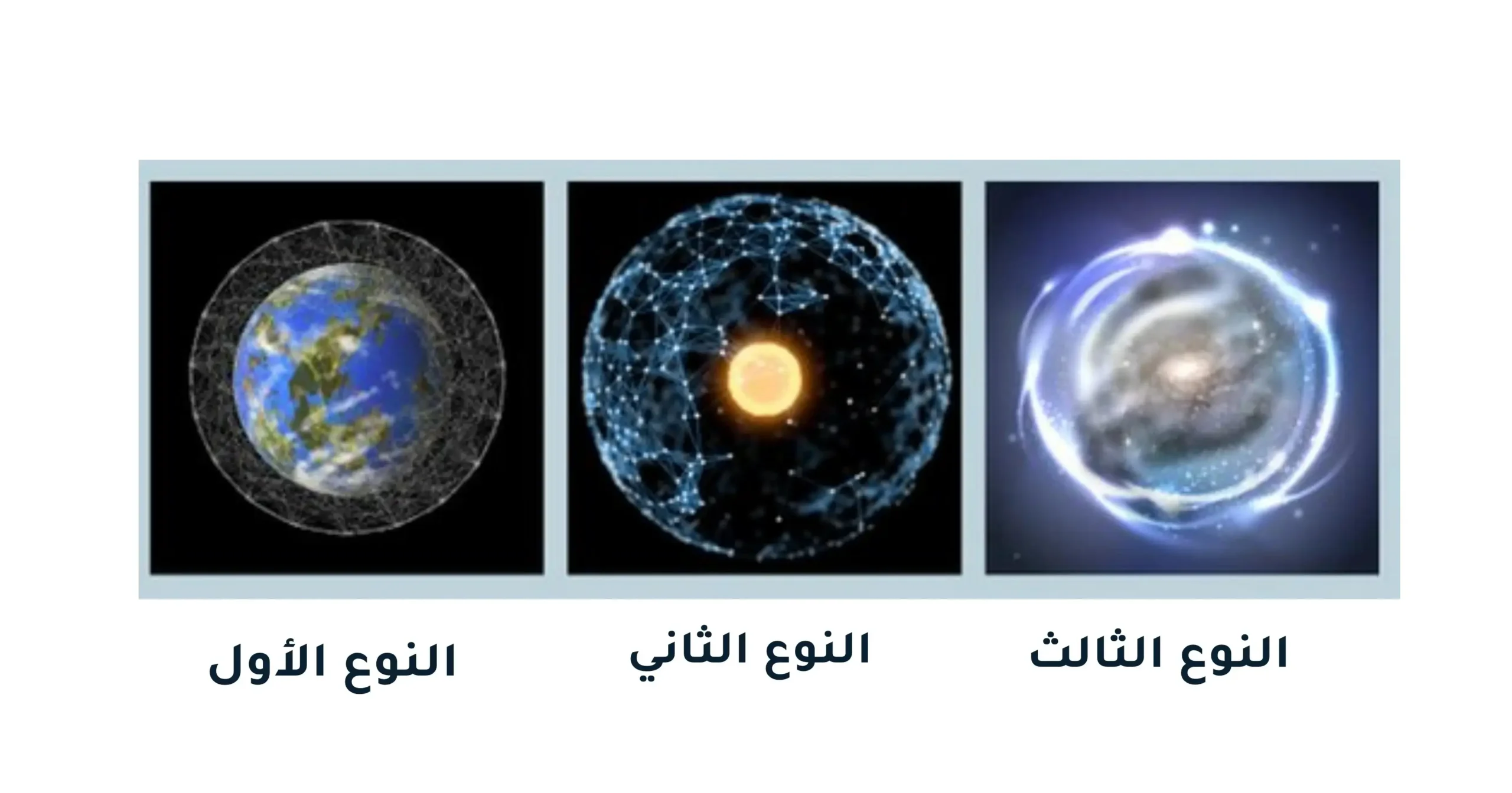 مقياس كارداشيف