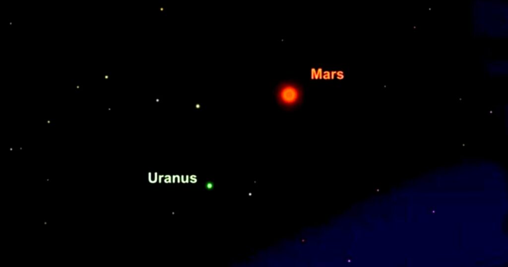 أورانوس في السماء